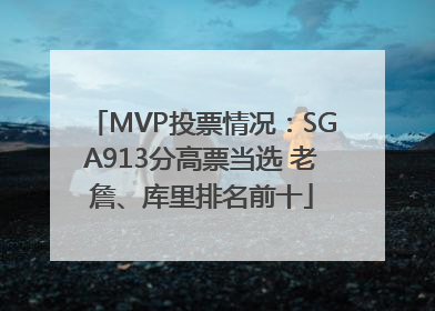 MVP投票情况：SGA913分高票当选 老詹、库里排名前十